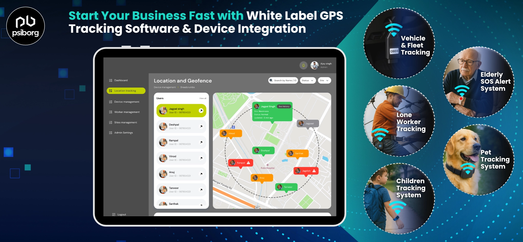 white label GPS tracking software