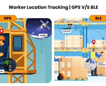 Worker Tracking Solution