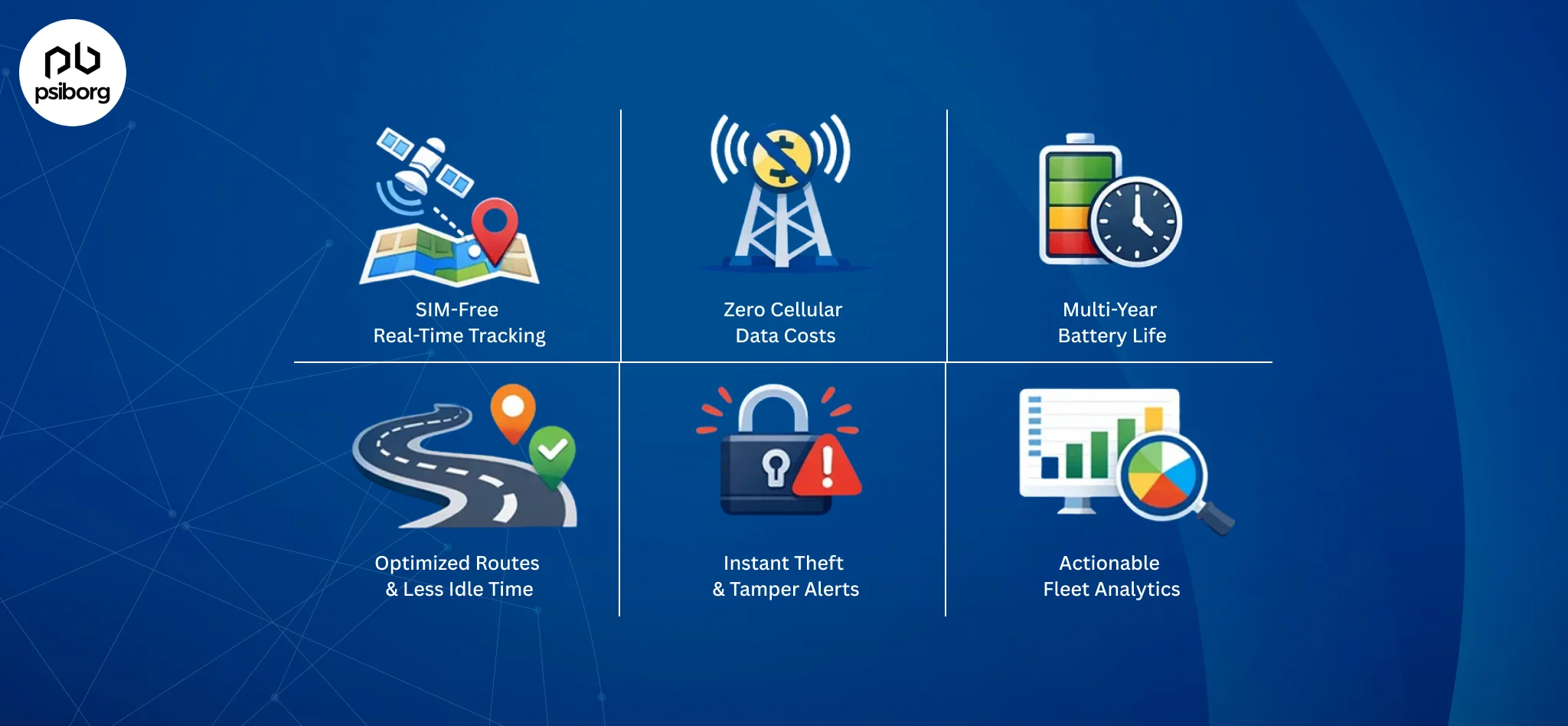 Features of Lorawan based  fleet Tracking 