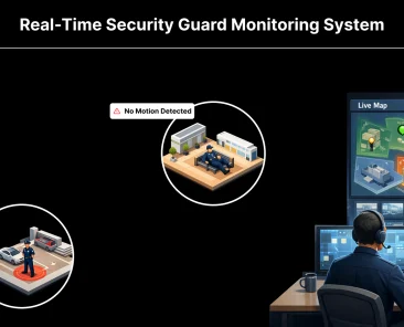 Real Time Security Guard Monitoring System