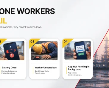 Lone worker apps vs hardware