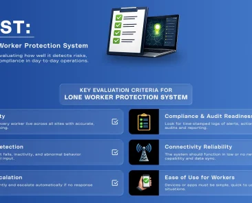 EHS checklist for Lone Worker Safety solution