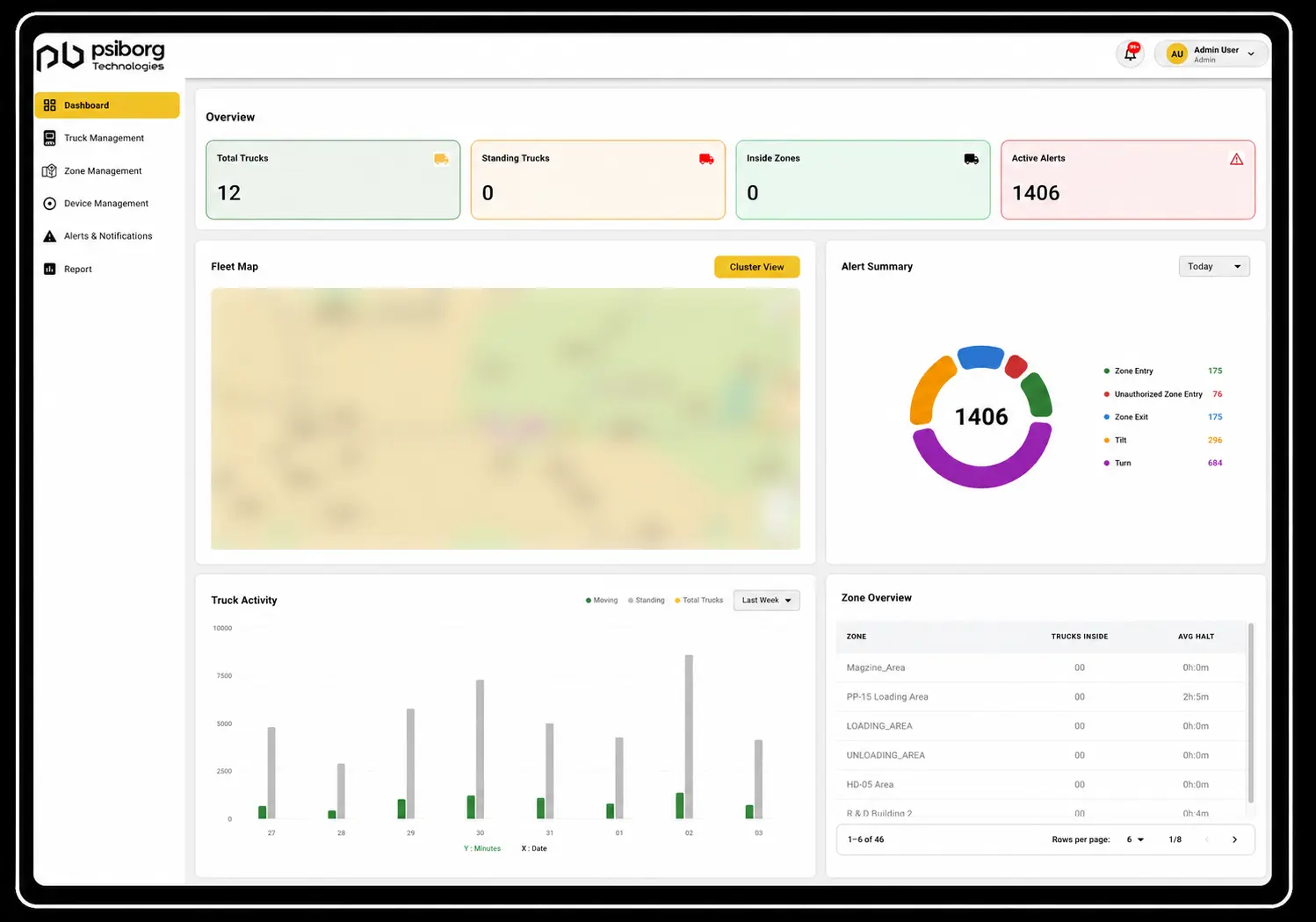 Dashboard LoRa based GPS tracking