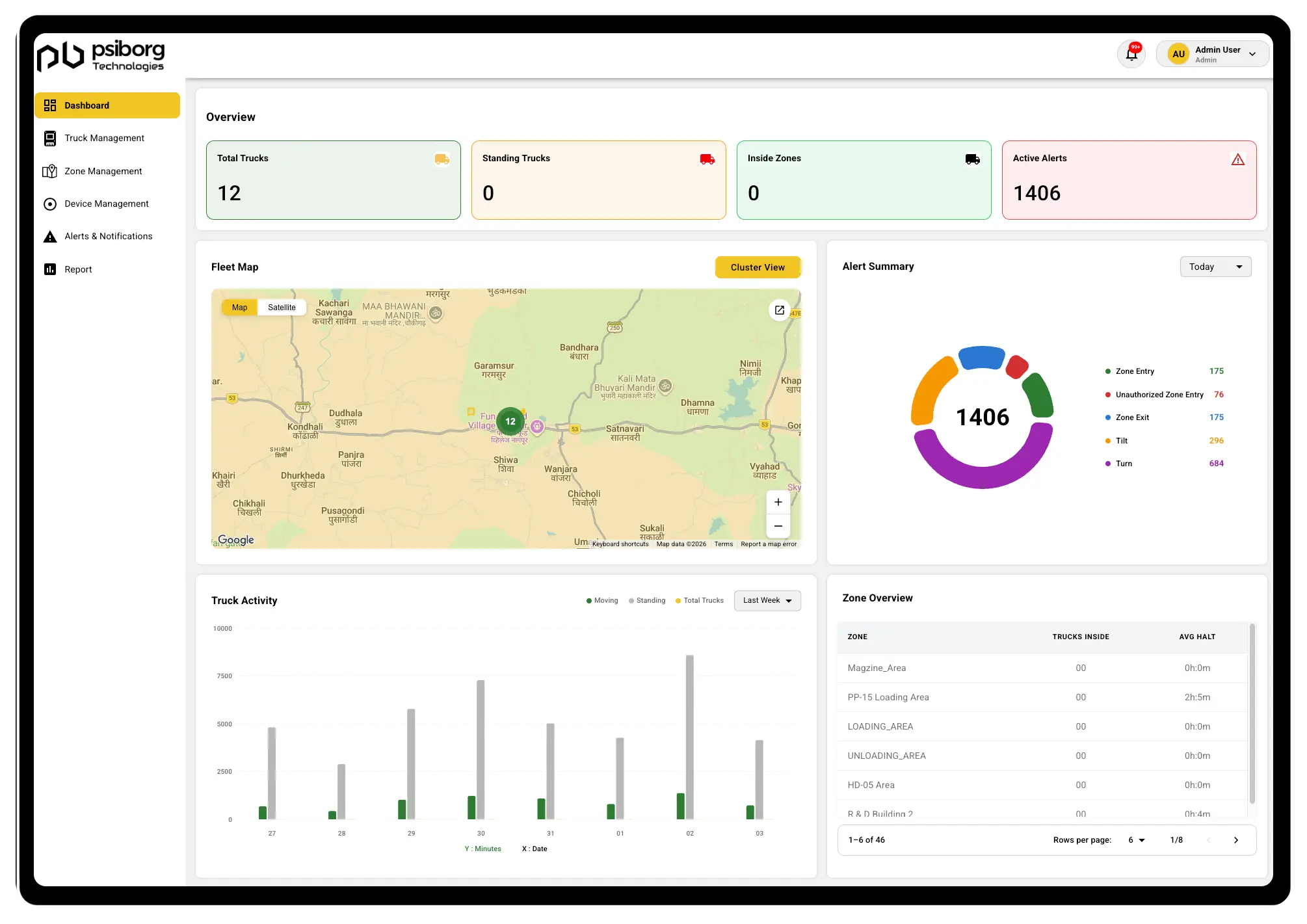 Dashboard LoRa based GPS tracking