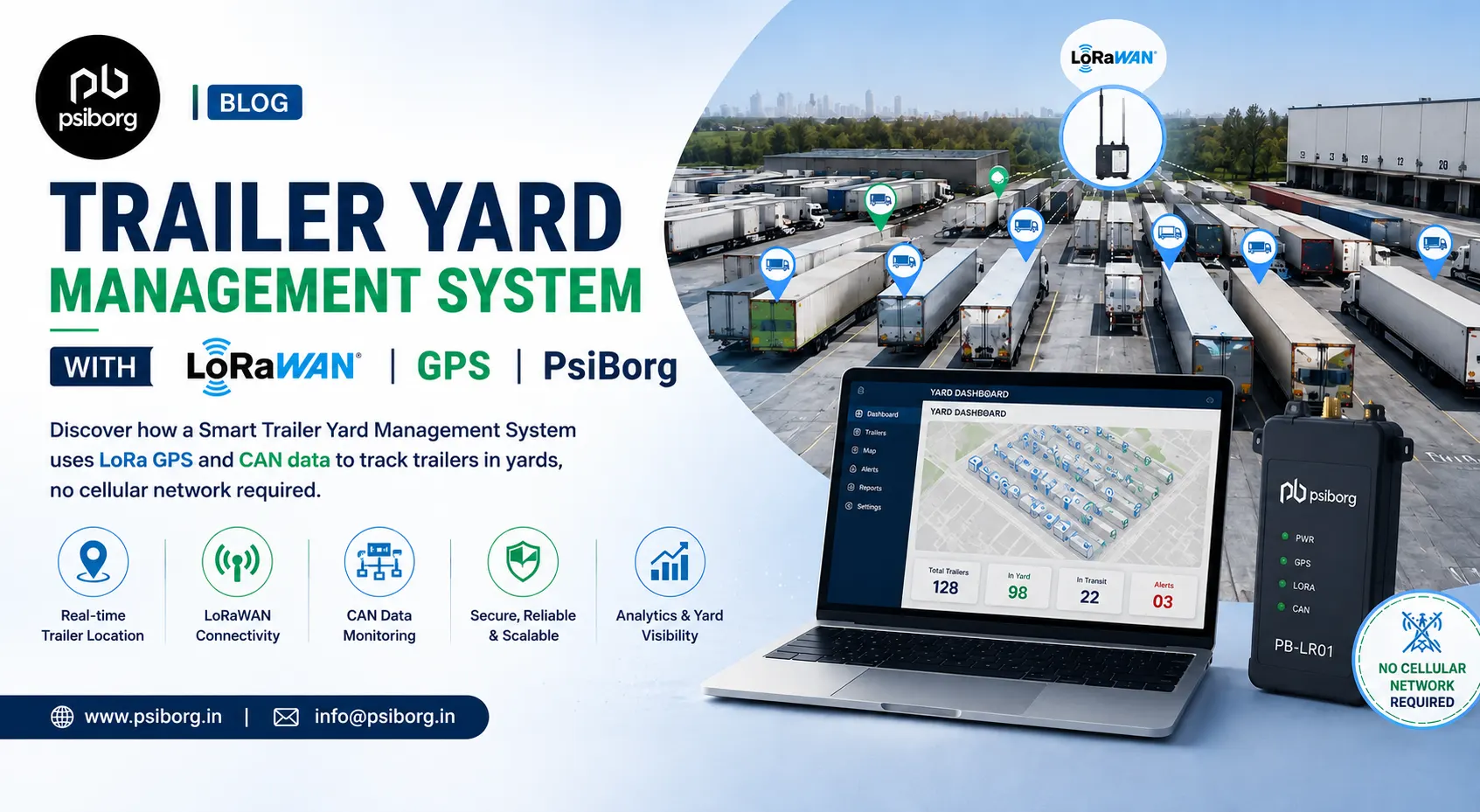 Trailer Yard Management System