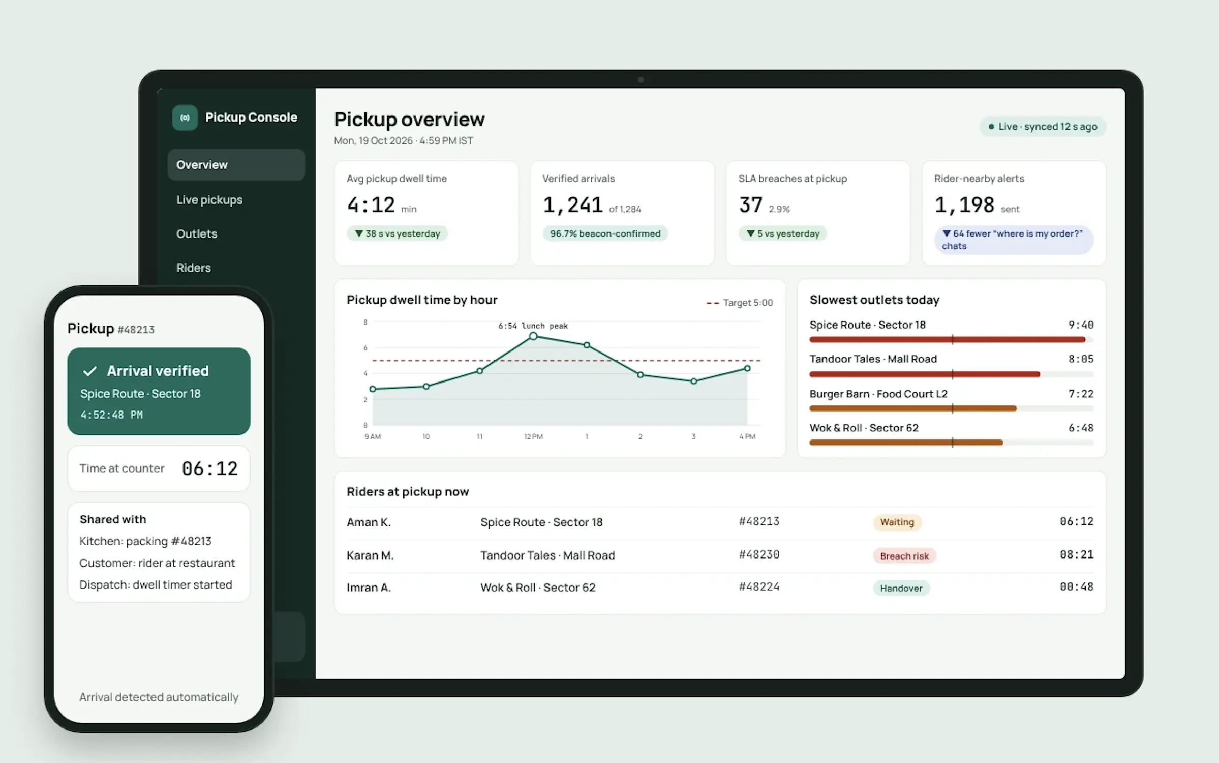 BLE Beacon Rider App